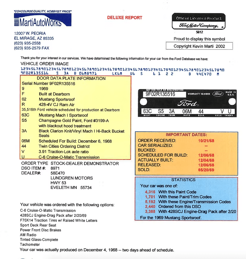 Vehicle production report with detailed specifications.